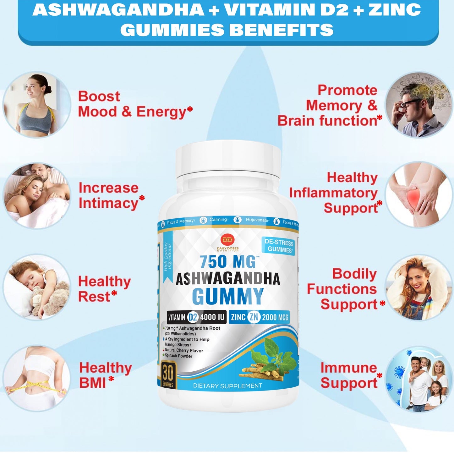 (4 Pack) Ashwagandha Supplements Gummy with Ashwagandha Root Vitamin D2 + Zinc Thyroid Support for Weight Loss Focus Supplement Cherry Flavor 30 Count