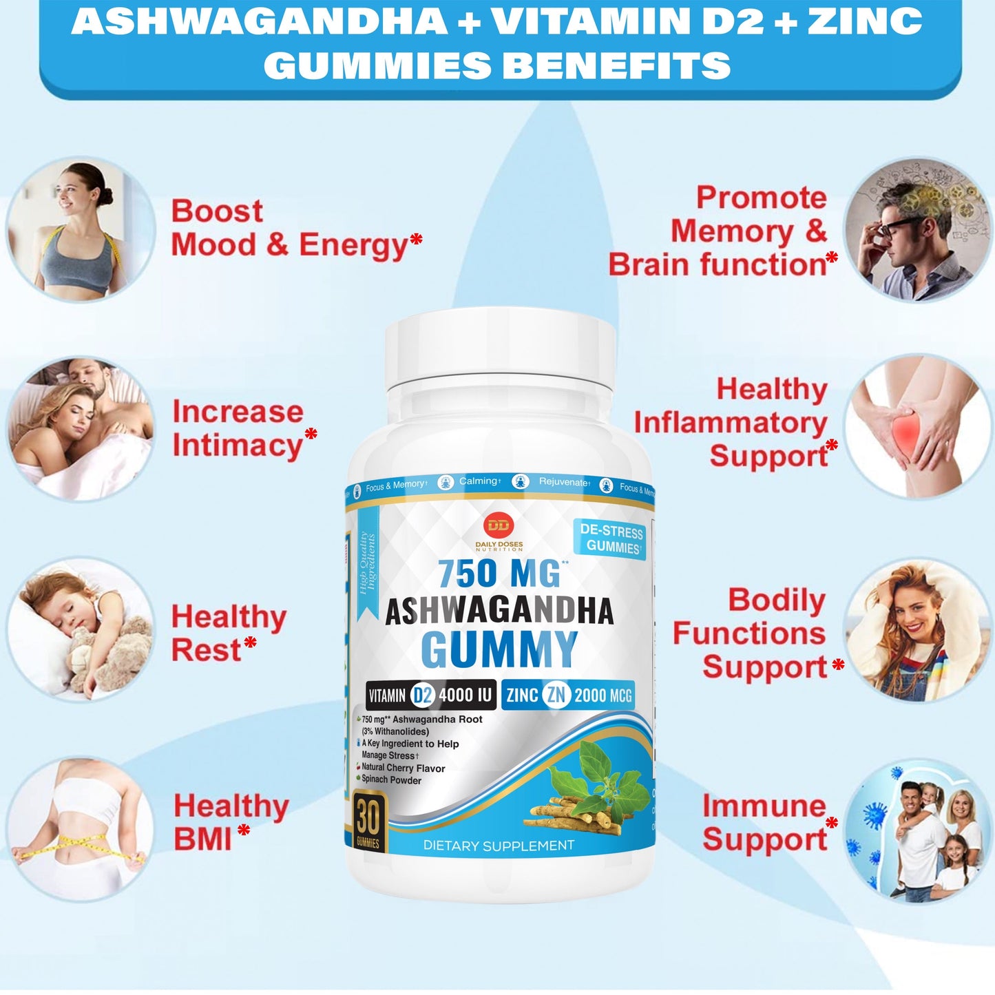 (5 Pack) Ashwagandha Supplements Gummy with Ashwagandha Root  Vitamin D2 + Zinc Thyroid Support for Weight Loss Focus Supplement Cherry Flavor 30 Count